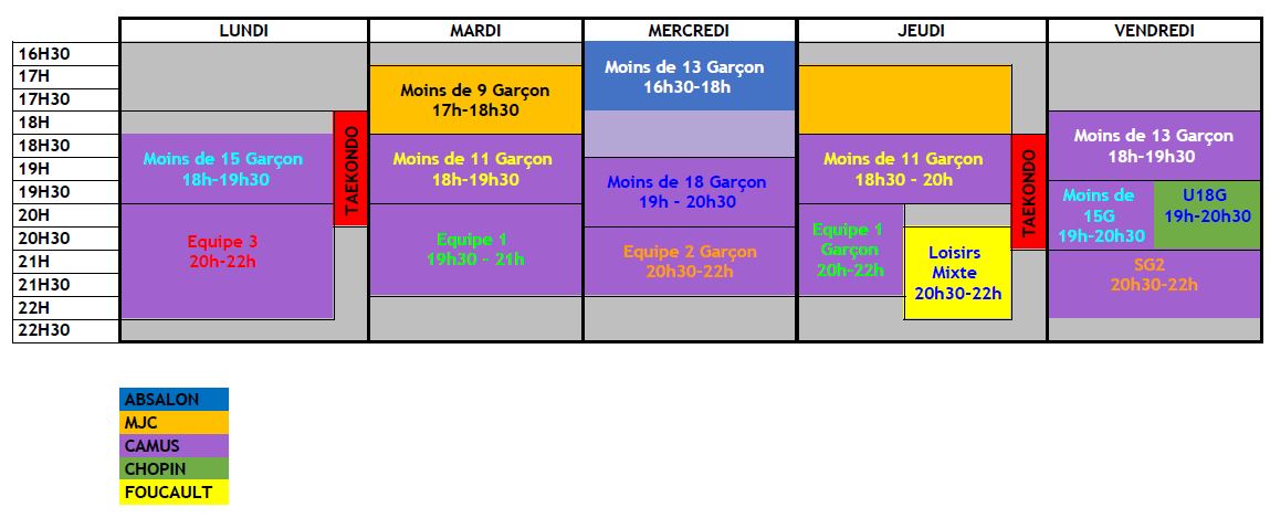 Planning au 10-09-2020
