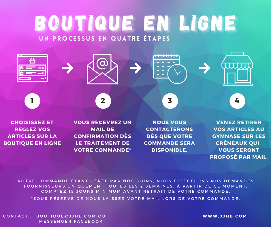 Commande de produit